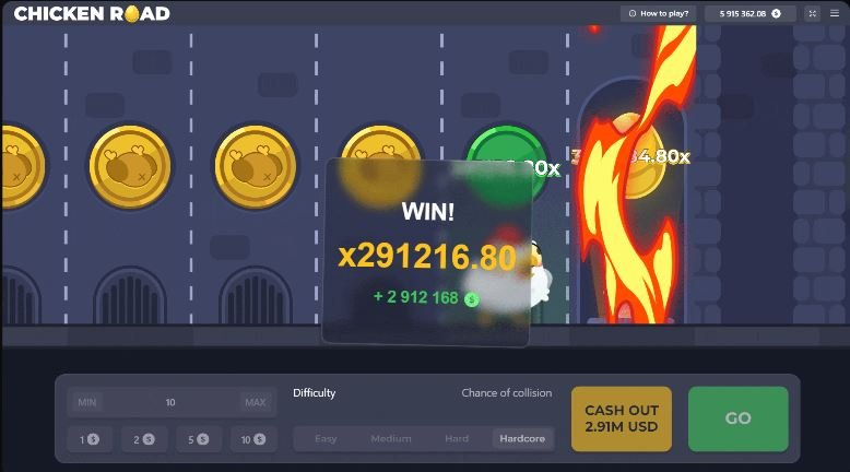 Guide de chicken road demo