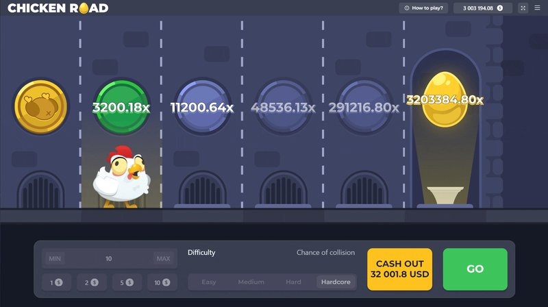 Chicken road game - Descubre el Misterio de la Carretera Pollo: Juego de Casino en Línea en España